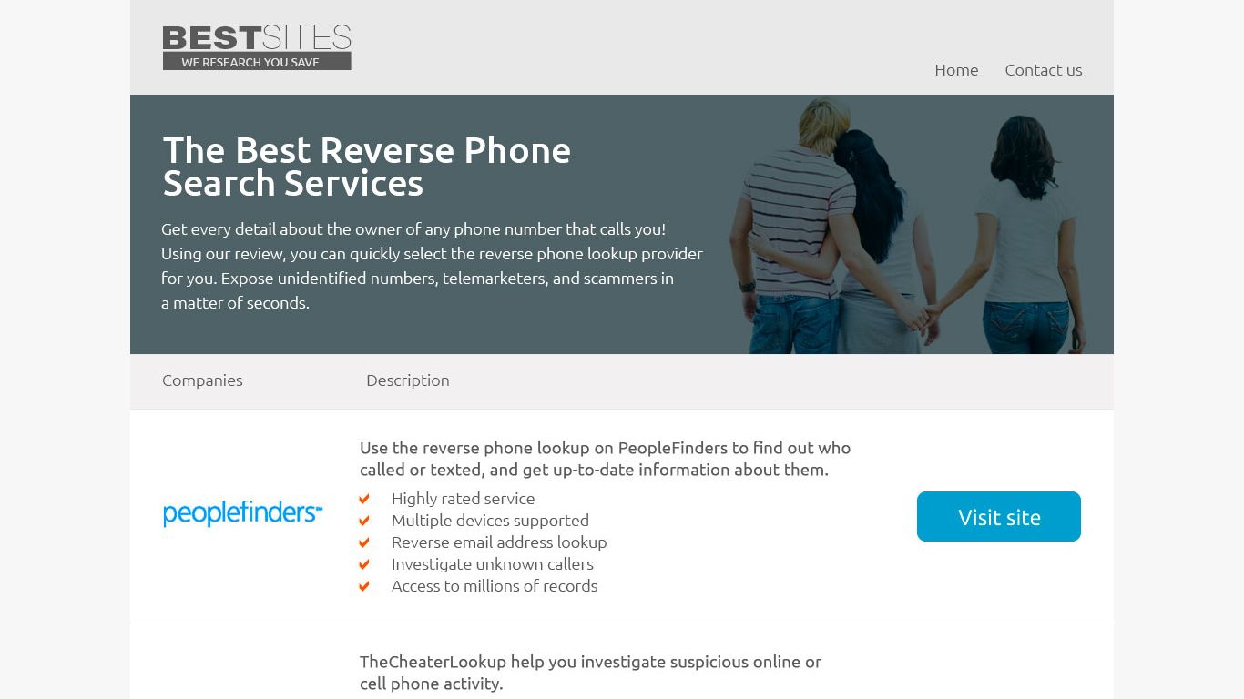 Cell Phone Number Lookup Database 🆗 Aug 2022